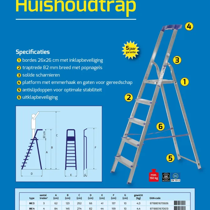Huishoud Bordestrap BASIC-lin 5 treden